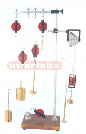 PULLEY DEMONSTRATION SET STUDENT'S